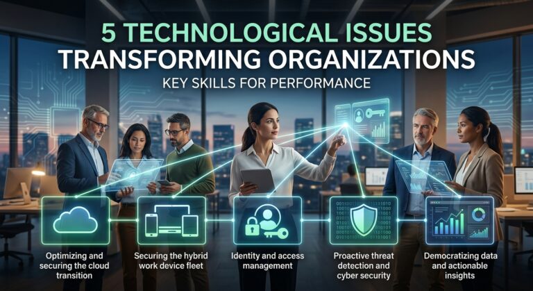 Formation 5 technological issues transforming organizations