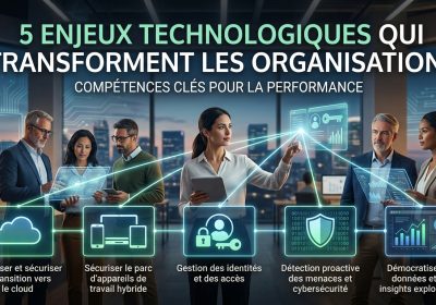 5 enjeux technologiques qui transforment les organistions - versalys