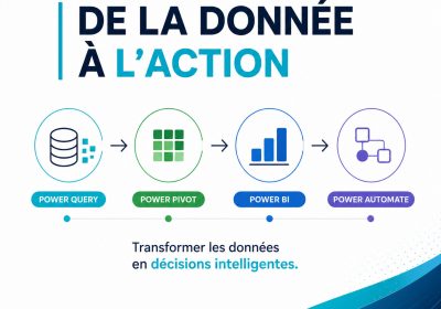 Versalys- power-query-pivot-BI-Automate