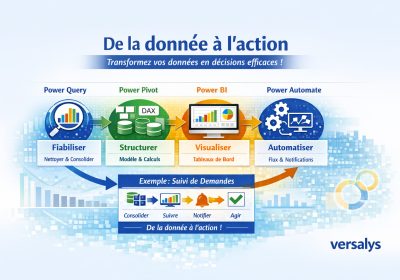 Versalys- power-query-pivot-BI-Automate